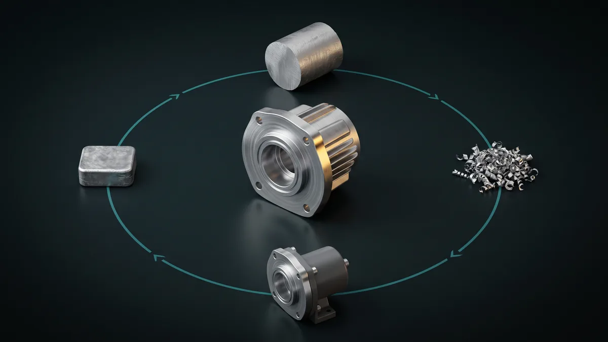 A machined aluminum part ringed by its life cycle stages, from raw billet to recycled scrap, in a life cycle assessment study